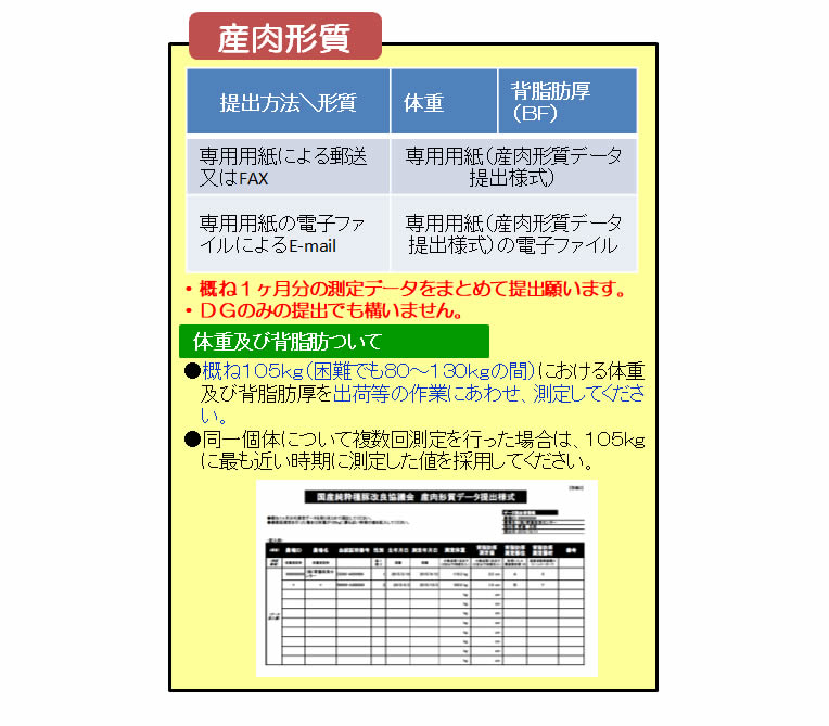 同一基準遺伝的能力評価事業のためのデータの収集・提出マニュアル